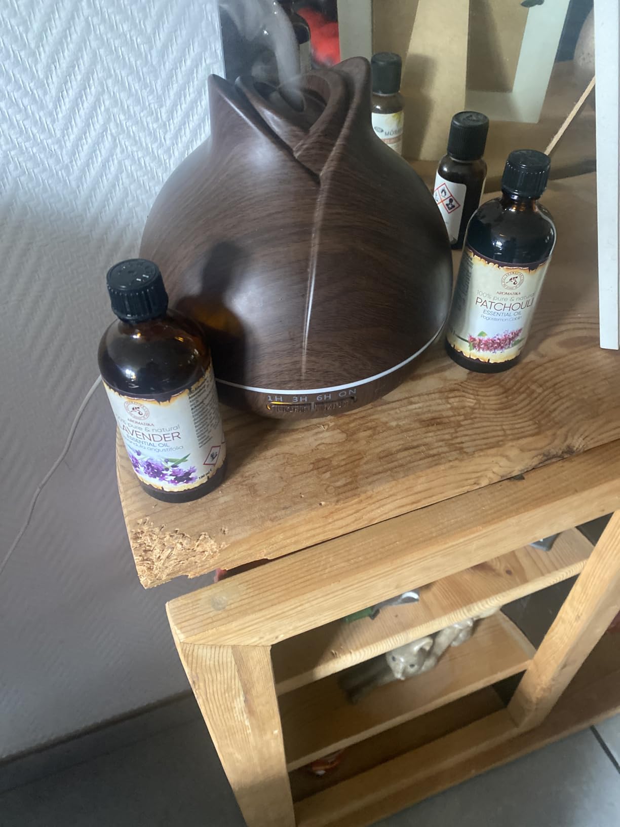 Ideal für DIY