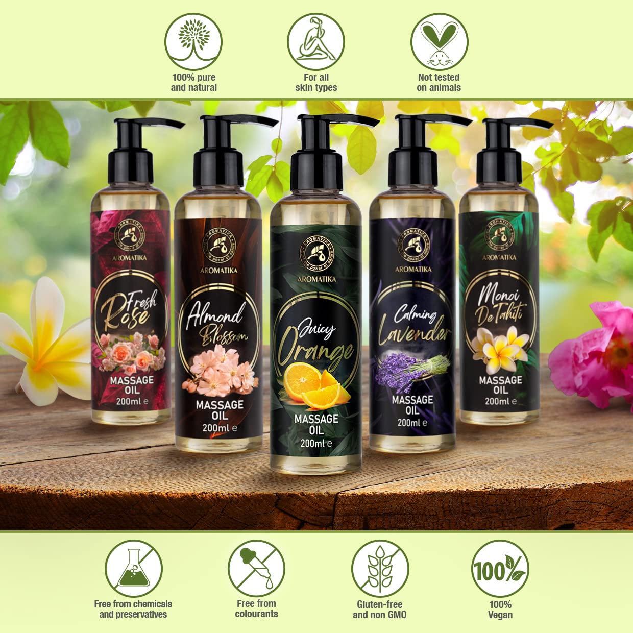 aromatika-massage-l-orange-200-ml-k-rper-l image 7