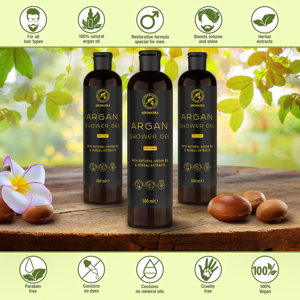 aromatika-argan-duschgel-f-r-m-nner-500-ml-mit-argan-l-kr-uterextrakten image 3