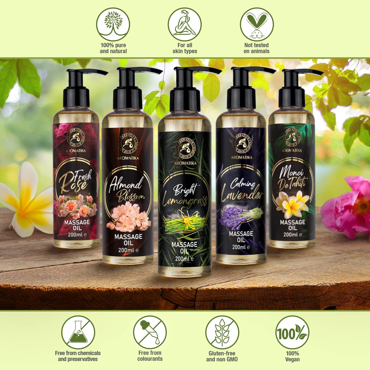 aromatika-massage-l-zitronengras-200-ml-k-rper-l image 6