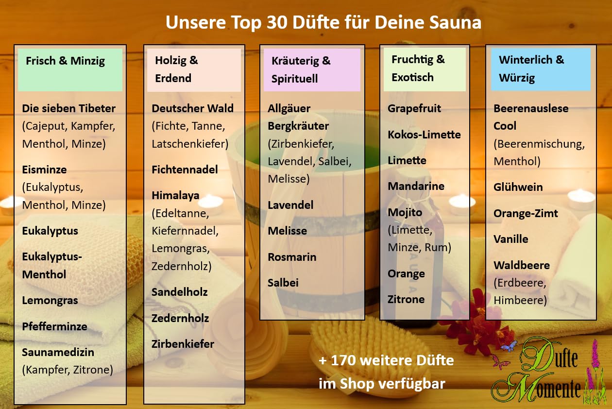 dufte-momente-saunaaufguss-konzentrat-blutorange-500-ml image 8