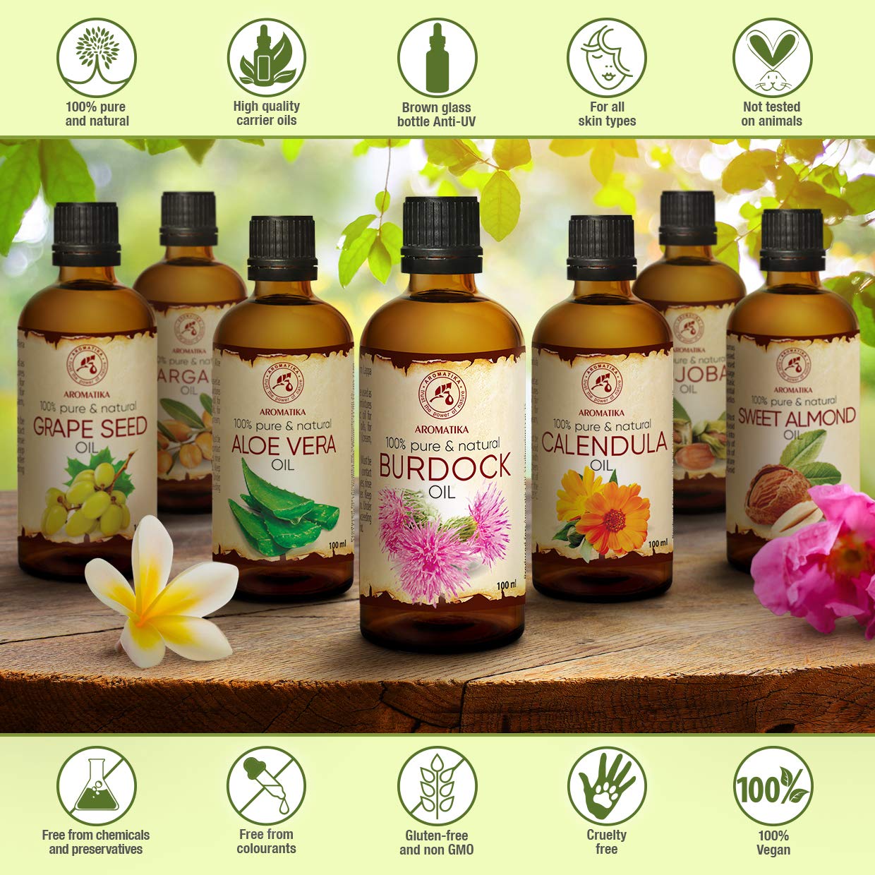 aromatika-klettenwurzel-l-2x100-ml-reines-kletten-l-burdock-oil image 2